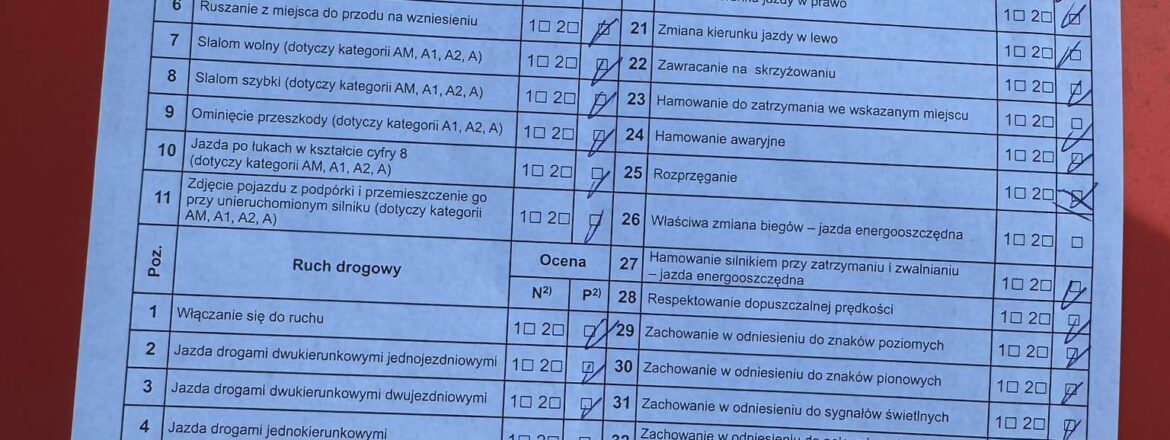 alex_zdane_prawo_jazdy_kategoria_A_motowiolka_opole