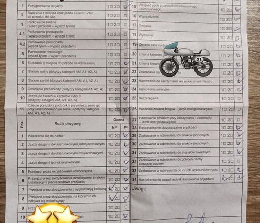 zdanyBartosz_motowiolka