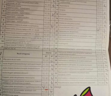 motowiolka prawo jazdy opole kat. A1 A2 A2 B